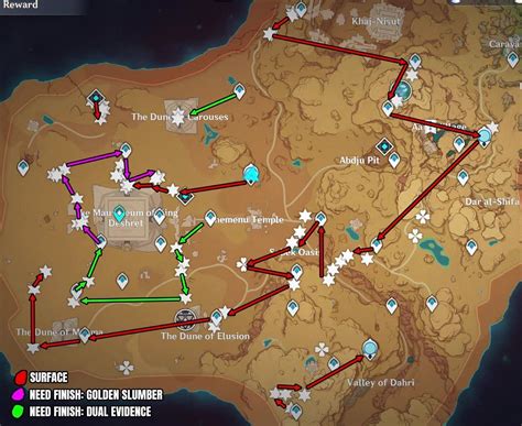 Genshin Impact Scarab Locations With Map Fastest Farming Routes And Hot Sex Picture