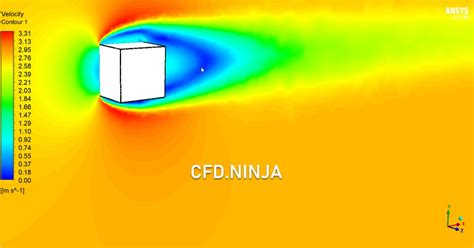 ⭐⭐⭐⭐⭐ Ansys Cfd Free Tutorials Ansys Fluent Ansys Cfx