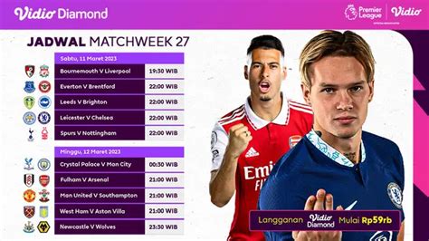 Jadwal Lengkap Liga Inggris Akhir Pekan Ini Live Di Vidio