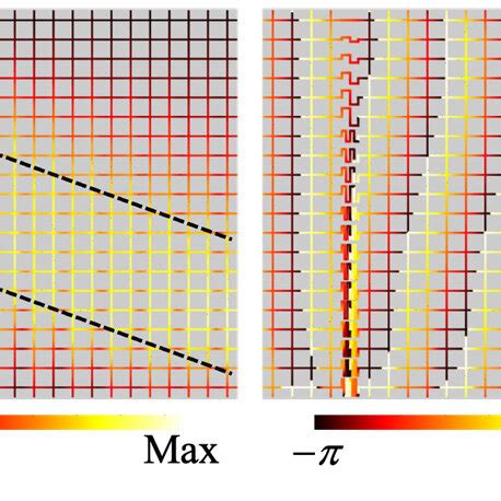 Complex Sound Pressure Distributions For The Acoustic Metasurface A