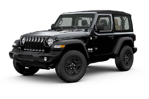 Jeep Wrangler 2025 Price Philippines, Specs & January Promos