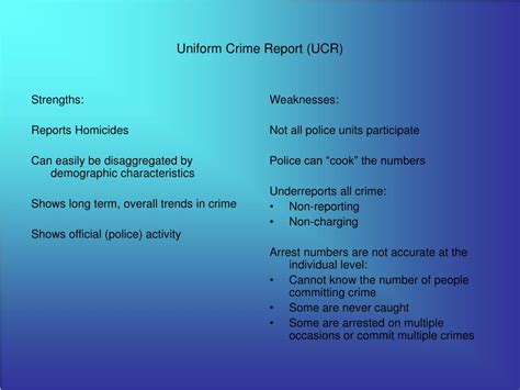 Ppt Uniform Crime Report Ucr Powerpoint Presentation Free Download