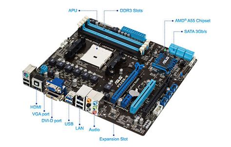 Amd Dual Core A K Apu Asus F A M Csm Fm Motherboard Combo Set