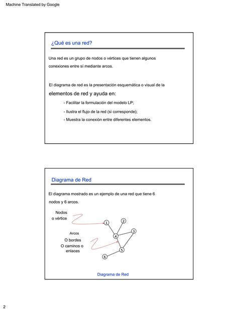 SOLUTION Modelado Matem Tico De Sistemas De Red Introducci N Al