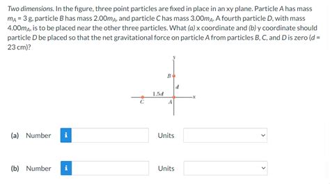 Solved Two Dimensions In The Figure Three Point Particles Chegg