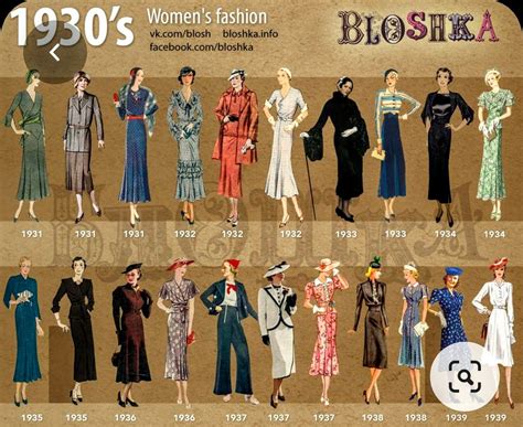 Fashion Through The Decades Decades Fashion 1930s Fashion Retro