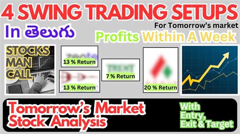 📈 4 Swing Trading Setups In తెలుగు 💰 Stock Analysis For Tomorrow 📈