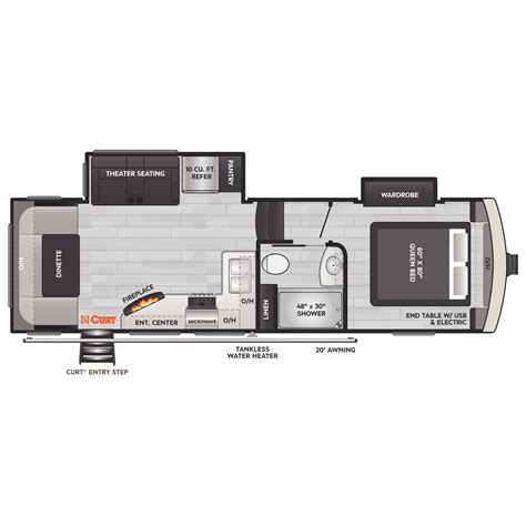 5th Wheel Rv Floor Plans