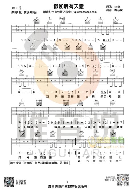 《假如爱有天意吉他谱》 李健 吉他图片谱3张 吉他谱大全