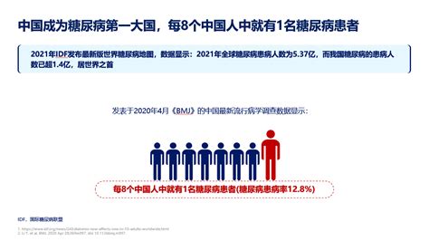 每8人中就有1人患病，中国糖尿病防治面临三大难点糖尿病义明患者新浪新闻