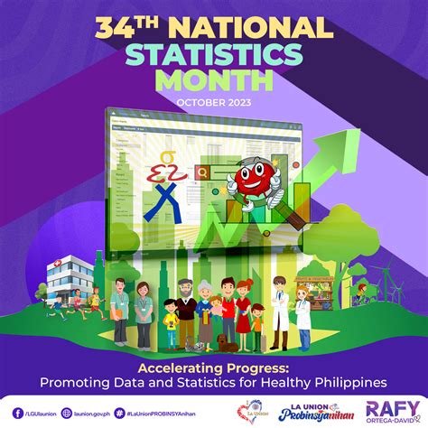 Th National Statistics Month Provincial Government Of La Union