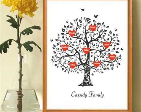 Personalized Family Tree Art Print, Family Tree Wall Art, Gift for ...