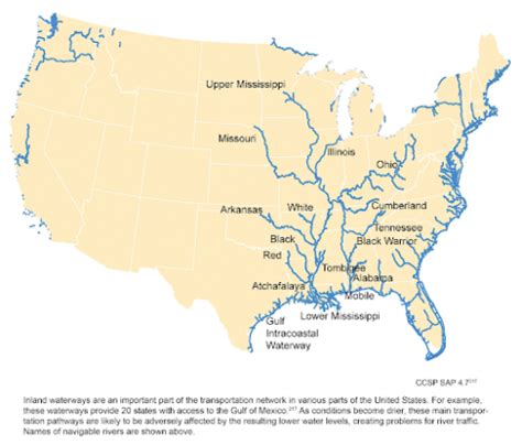 The Past and Present of Inland Waterways - Archway Marine