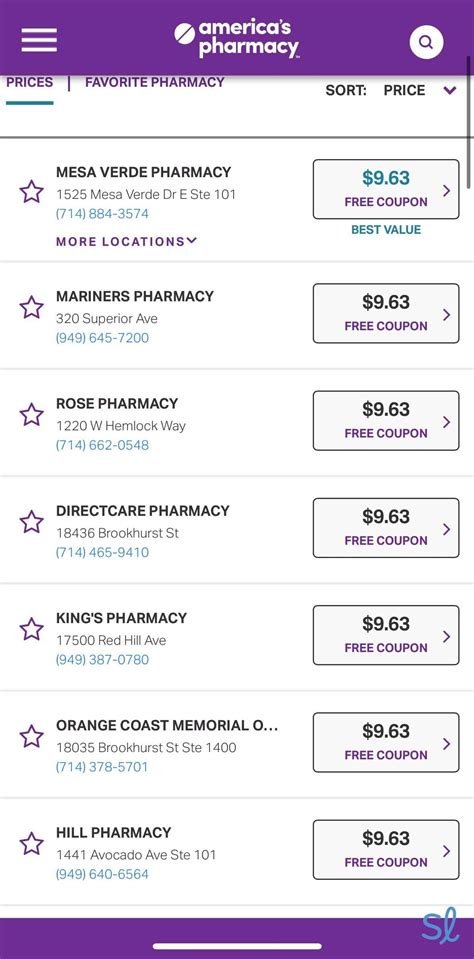 Best Prescription Discount Cards Of 2024 Prescription Drug Discounts