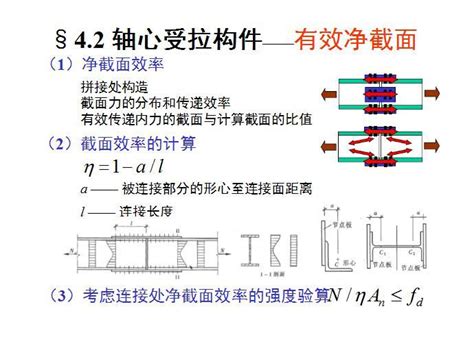 钢结构：轴心受力构件课件 结构培训讲义 筑龙结构设计论坛