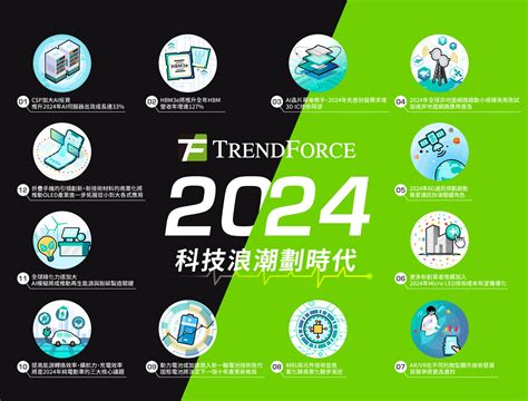 2024 年科技產業大預測AI 與車用市場未來可期 TechNews 科技新報