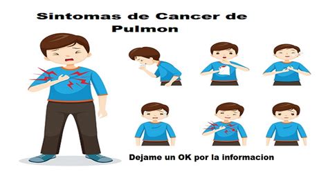 Sintomas Del Cancer De Pulmon