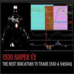 US30 SNIPER MASTER INDICATOR SYSTEM Budget Forex Shop