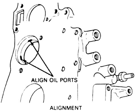 | Repair Guides | Engine Mechanical | Camshaft Bearings | AutoZone.com