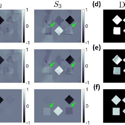 A Configuration Of The Full Stokes Lensless Polarization Camera And