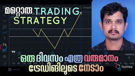 Best Trading Strategy Malayalam Stock Market Classes Important