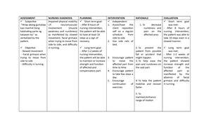 Case Scenario Ifc Insertion Activity Prepare For Return