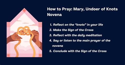 How To Pray The Mary Undoer Of Knots Novena Hallow Catholic Prayer App