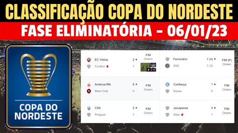 🔥comeÇou ClassificaÇÃo Copa Do Nordeste Tabela Da Copa Do Nordeste