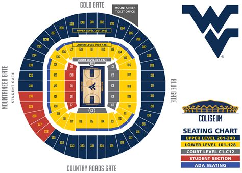 Basketball seating chart | WVU | West Virginia Mountaineers sports coverage - Blue Gold News