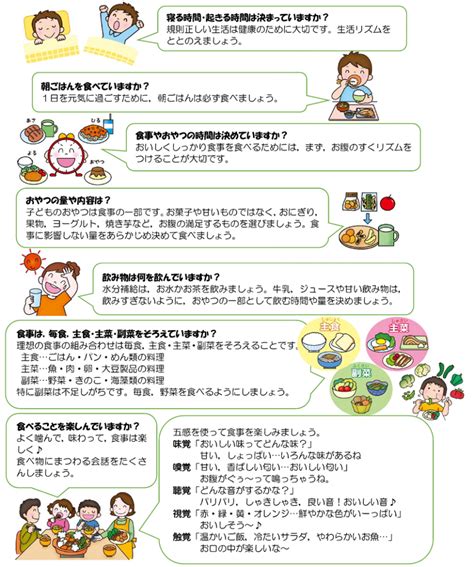 幼児期の食事のポイント 京・食ねっと