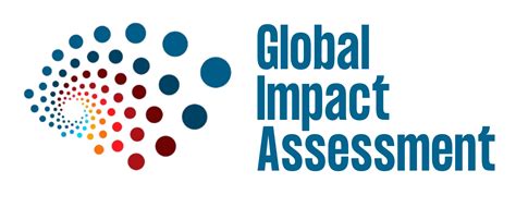 Global Impact Assessment | Impact Assessment and Measurement