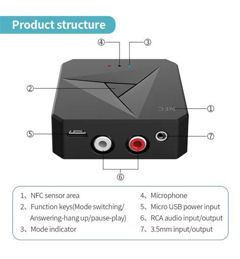 Adaptor Bluetooth Mintech M