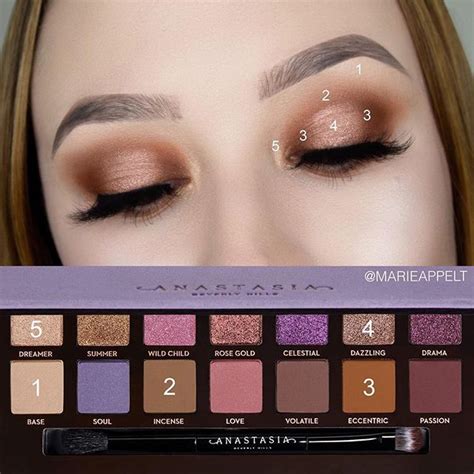 Marie Appelt On Instagram Norvina X Anastasiabeverlyhills Palette