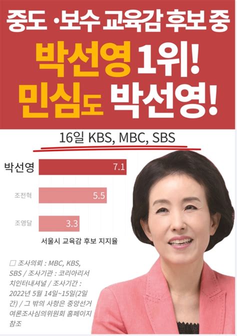 서울 교육감 후보 서울교육감 중도보수후보 방송3사 여론조사 1위 후보는 뉴스프리존