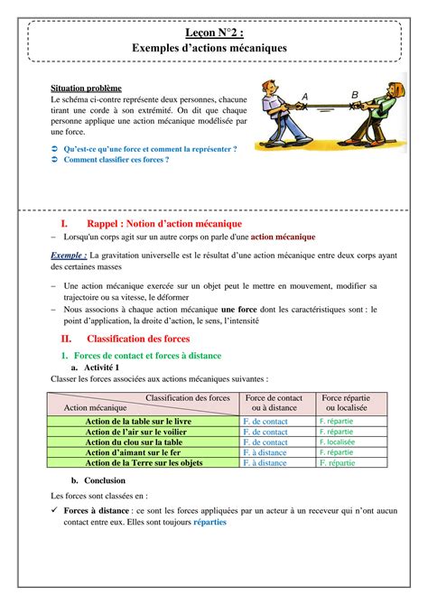 Solution Exemples D Actions Mecaniques Studypool