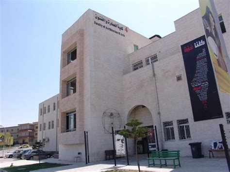 Petra University - Amman