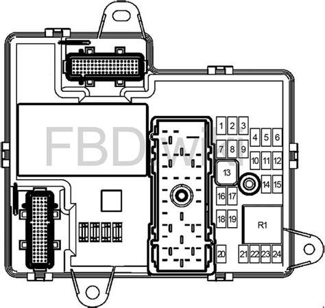 2005 Chevrolet Malibu Maxx Fuse Box Diagrams