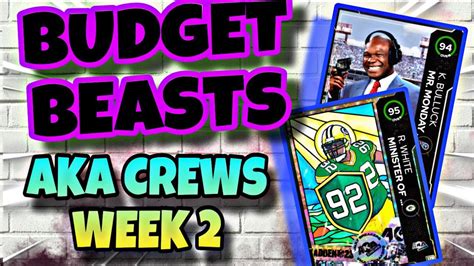 THE BEST BUDGET BEASTS CARDS AKA CREWS MADDEN 24 THE BEST PLAYERS CARDS