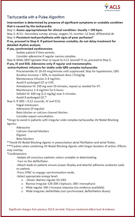 Acls Cheat Sheet Printables