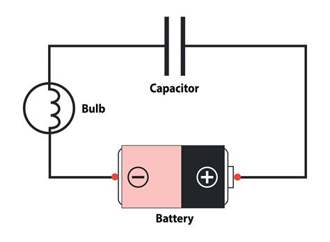 Battery Capacity Calculator - Power Electronics Calculators and Tools