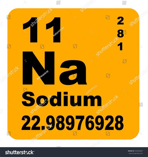 Sodium Periodic Table Elements Stock Illustration 304060847