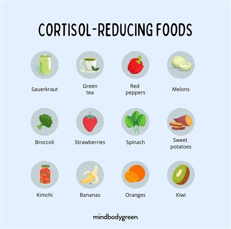 Combat Stress With These Cortisol Reducing Foods Artofit