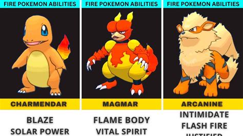 Main Pokemon Characters With Names