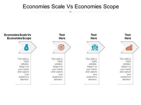 Economies Scale Vs Economies Scope Ppt Powerpoint Download Cpb | Presentation Graphics ...