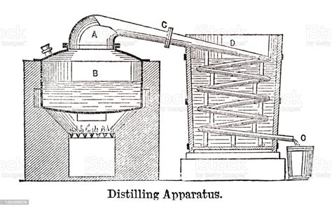 Alcohol Distilling Equipment Stock Illustration - Download Image Now ...