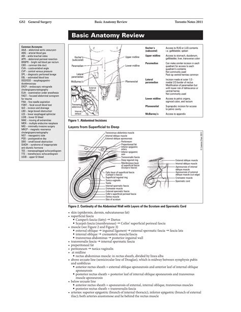 Lecture Notes General Surgery Ellis 3