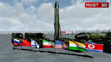 Ballistic Missile Fleet Strength By Countries Youtube