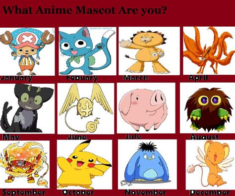 What anime mascot are you? | Anime Amino