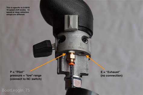 Diy Pneumatic Range Splitter Shifter Trucksim