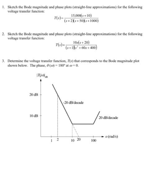 Solved I Sketch The Bode Magnitude And Phase Plots Chegg